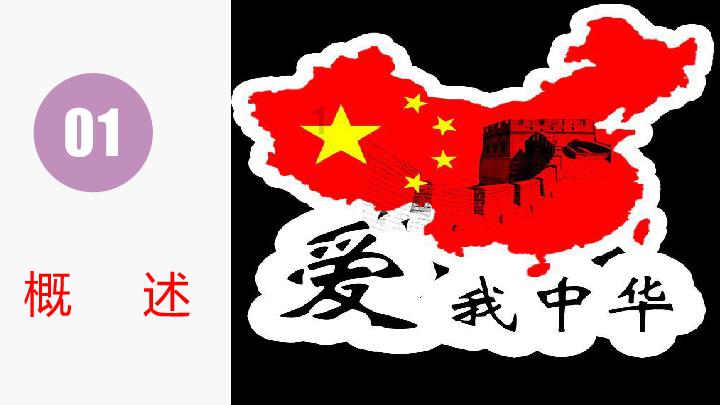 埃及神庙找不同